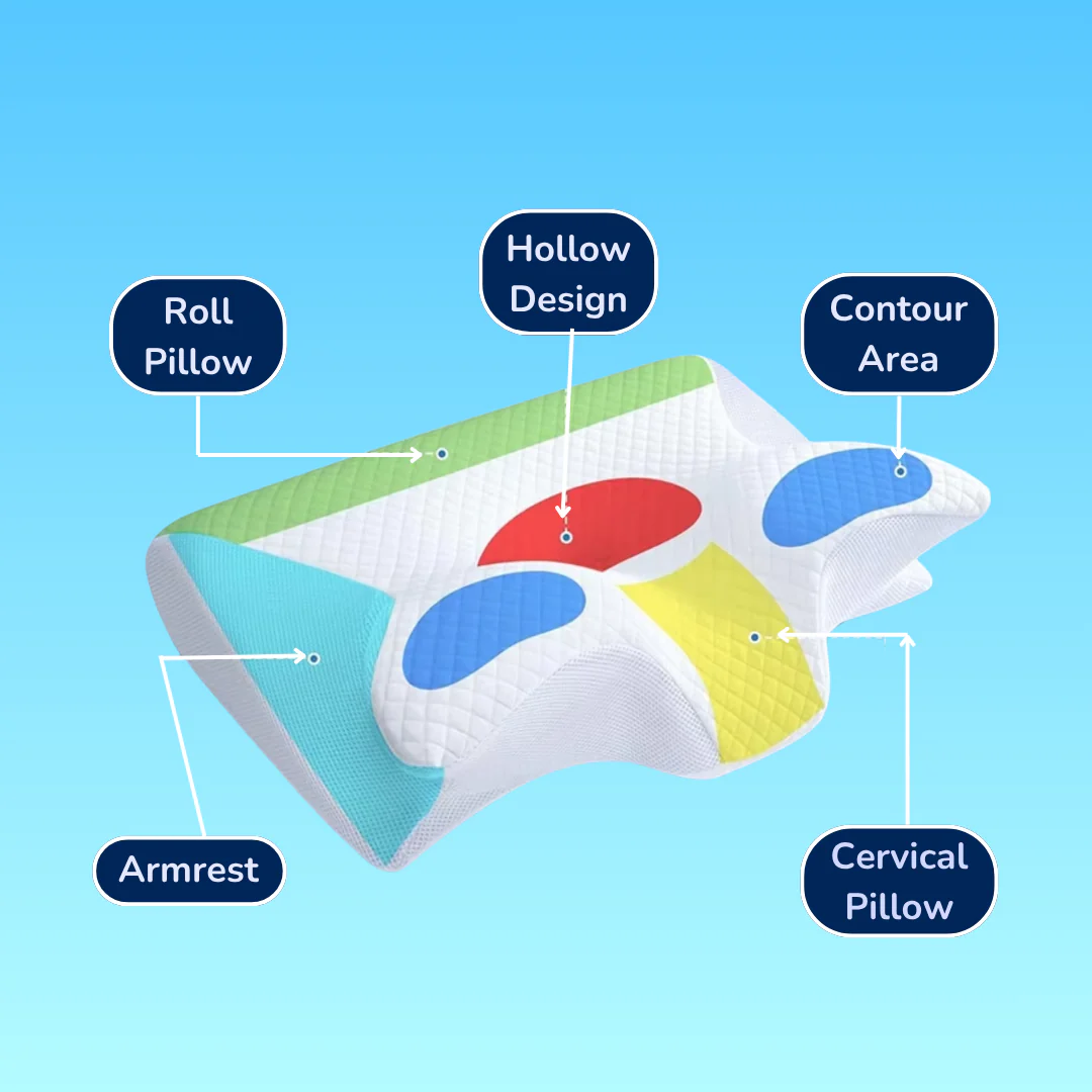 Ergonomic Cervical Relief Pillow