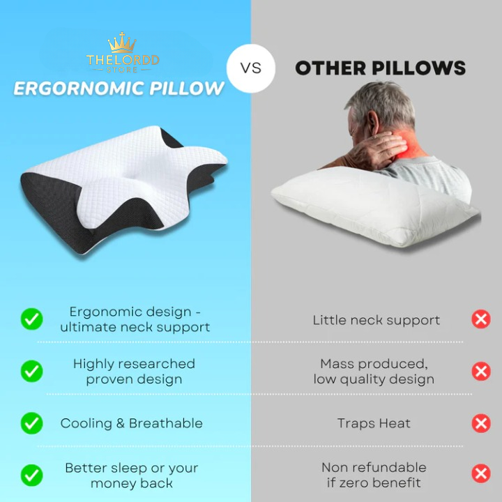 Ergonomic Cervical Relief Pillow